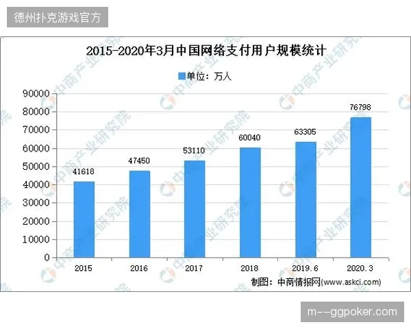 从票务结算链路看，聚合支付接口如何降低全球赛事代理商的购票交易抽成？